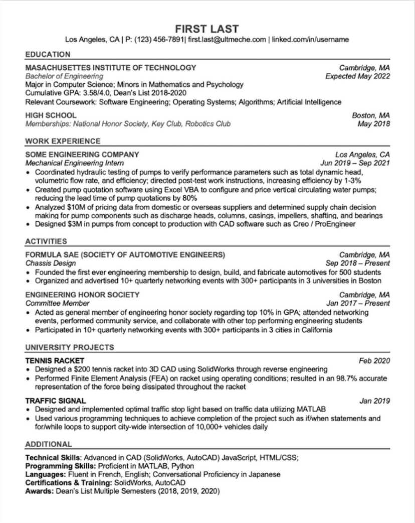 MIT template preview